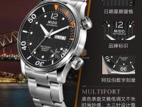 宝齐莱手表表带链接方法