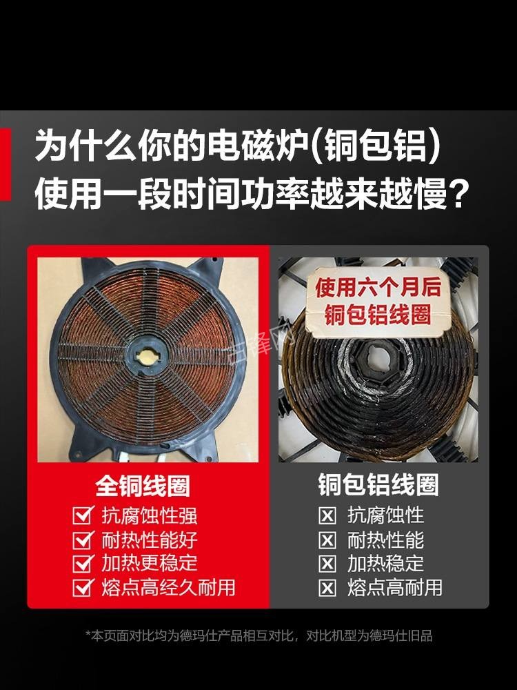 南通崇川区美的电磁炉维修点地址电话 南通崇川区美的电磁炉维修点地址电话