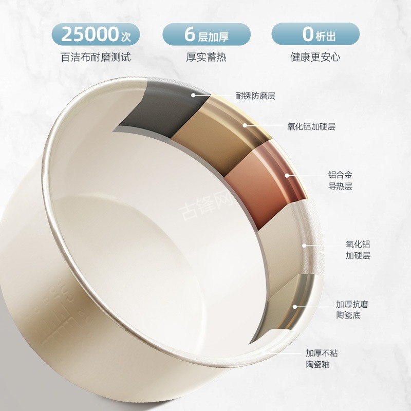 济南历下区小熊电饭煲维修点地址和服务电话