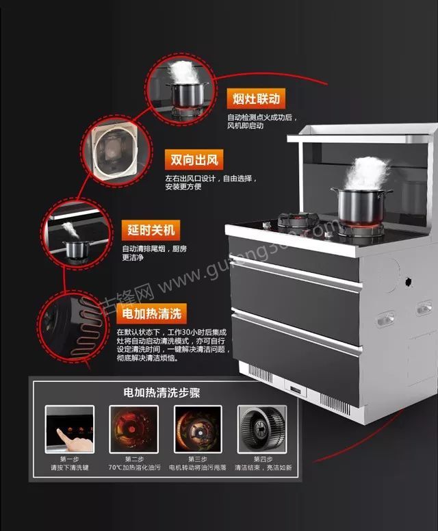 銅川森歌集成灶維修電話_銅川森歌集成灶維修點(diǎn)地址號(hào)碼查詢