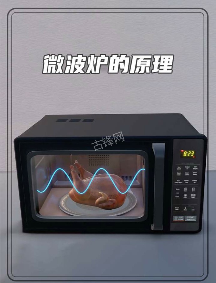 汉中美的微波炉维修点地址和电话号码 汉中美的微波炉维修点地址和电话号码